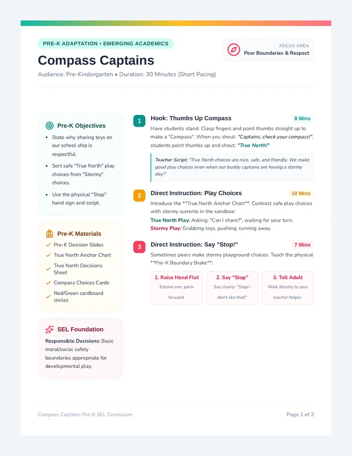 Compass Captains Teacher Guide