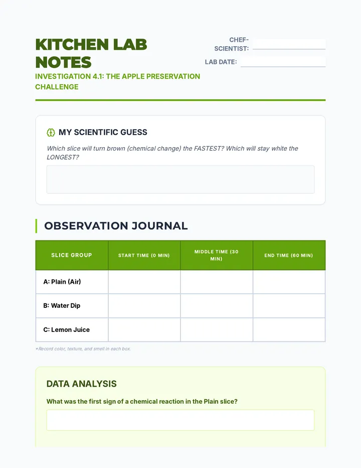 Apple Preservation Lab Worksheet