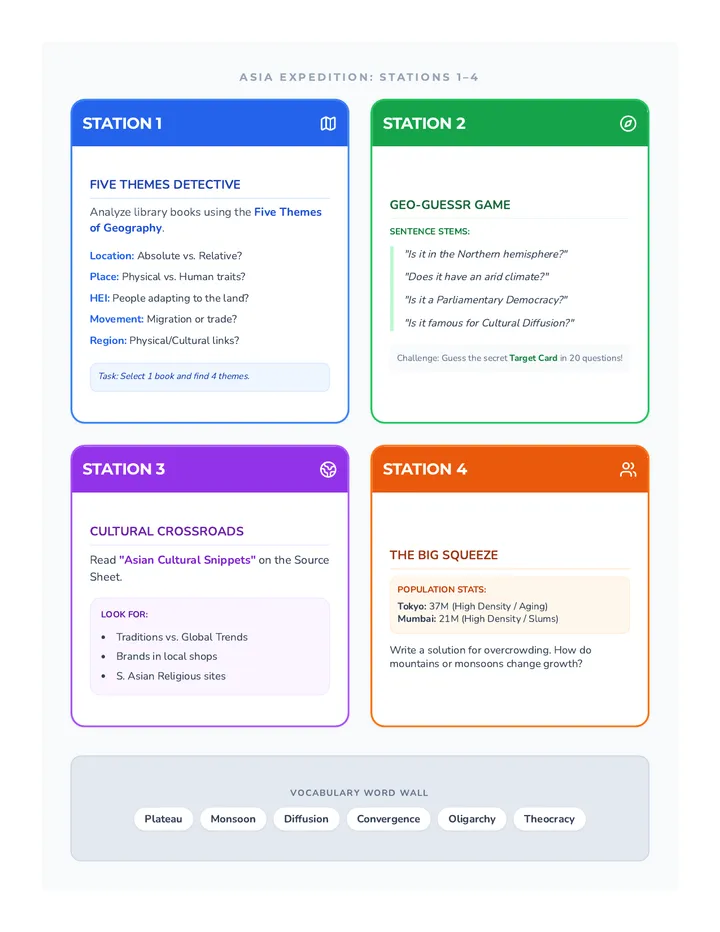 Asia Expedition Task Cards Resource
