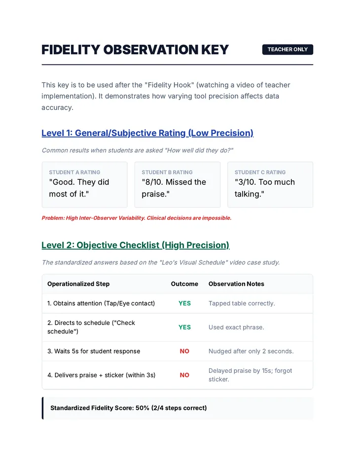 Fidelity Observation Answer Key
