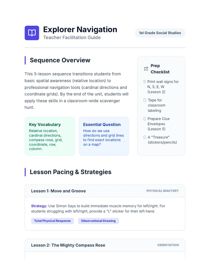 Navigation Teacher Guide