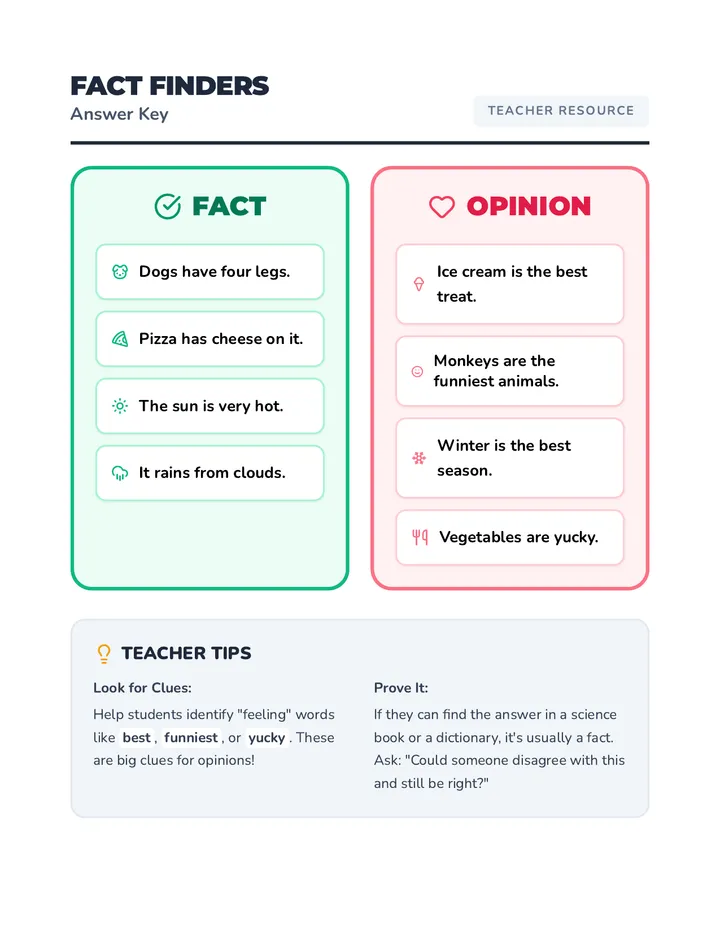 Fact Finders Answer Key