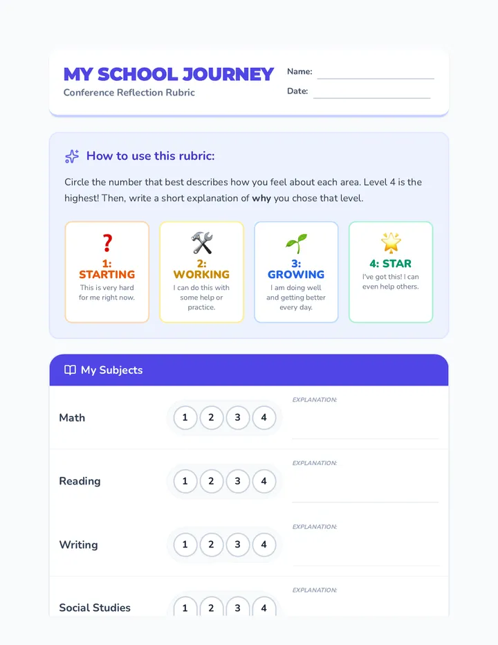 Growth Reflection Rubric