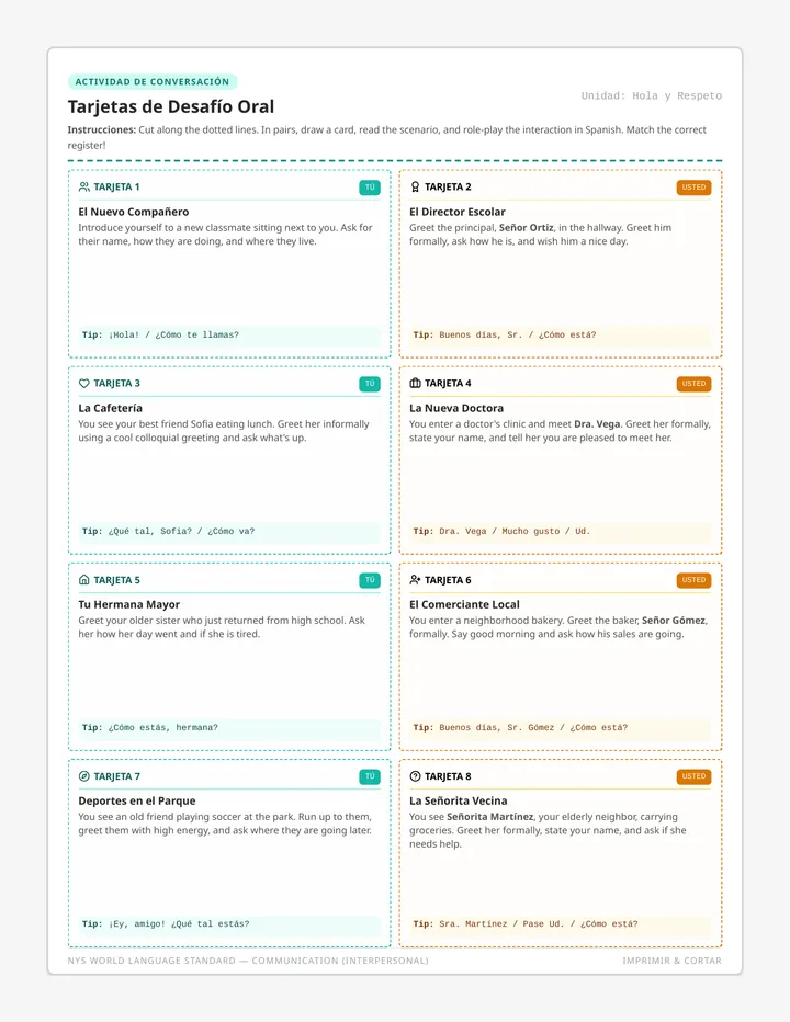 Conversación Task Cards