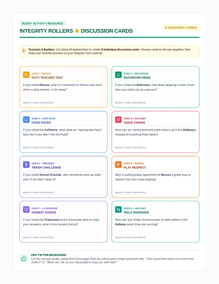 Integrity Rollers Discussion Cards