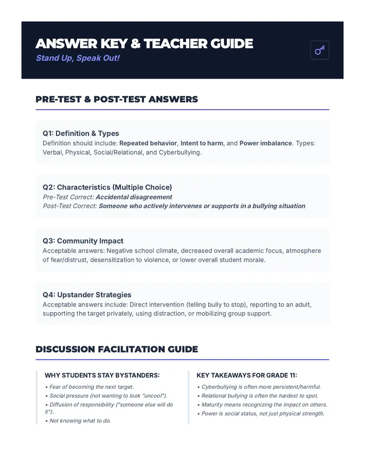 Bullying Awareness Teacher Guide