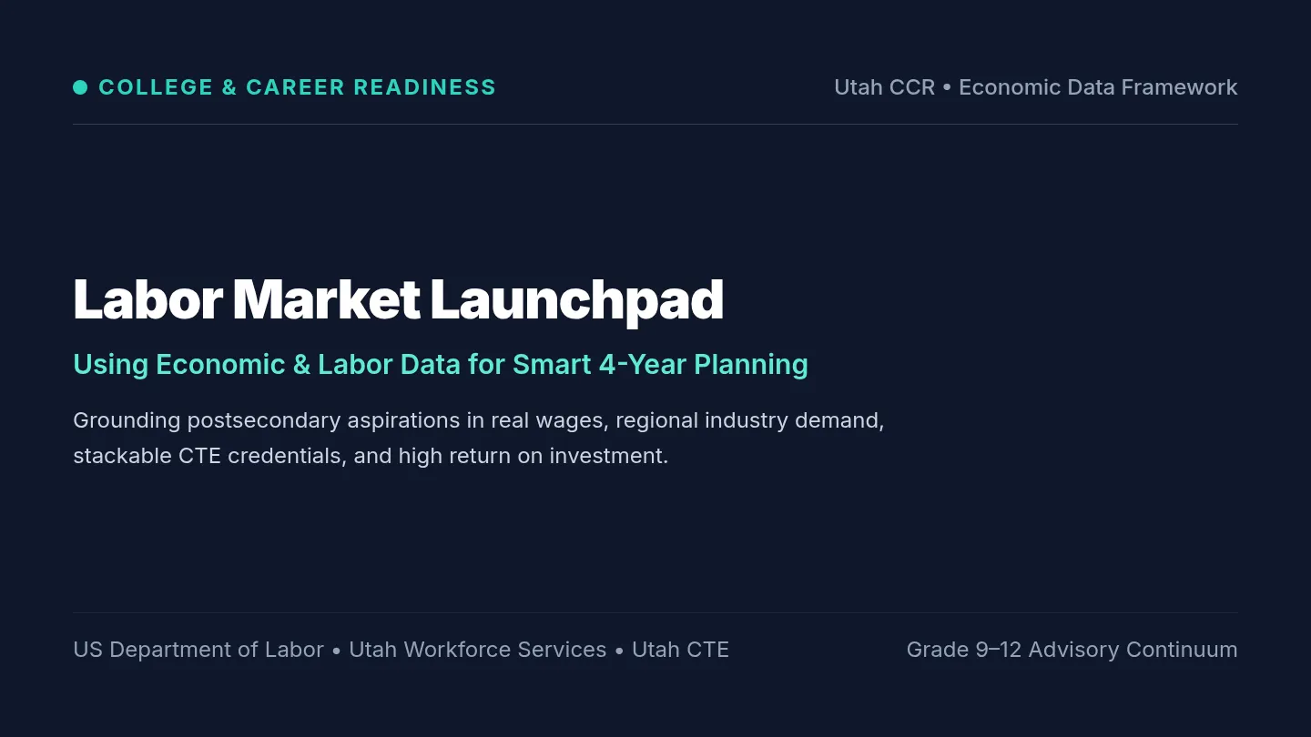 Labor Market Launchpad Slides