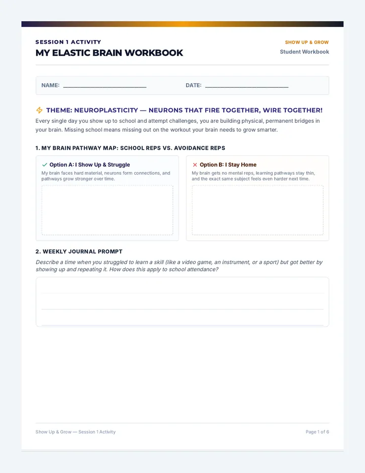 Student Activity Packet Document