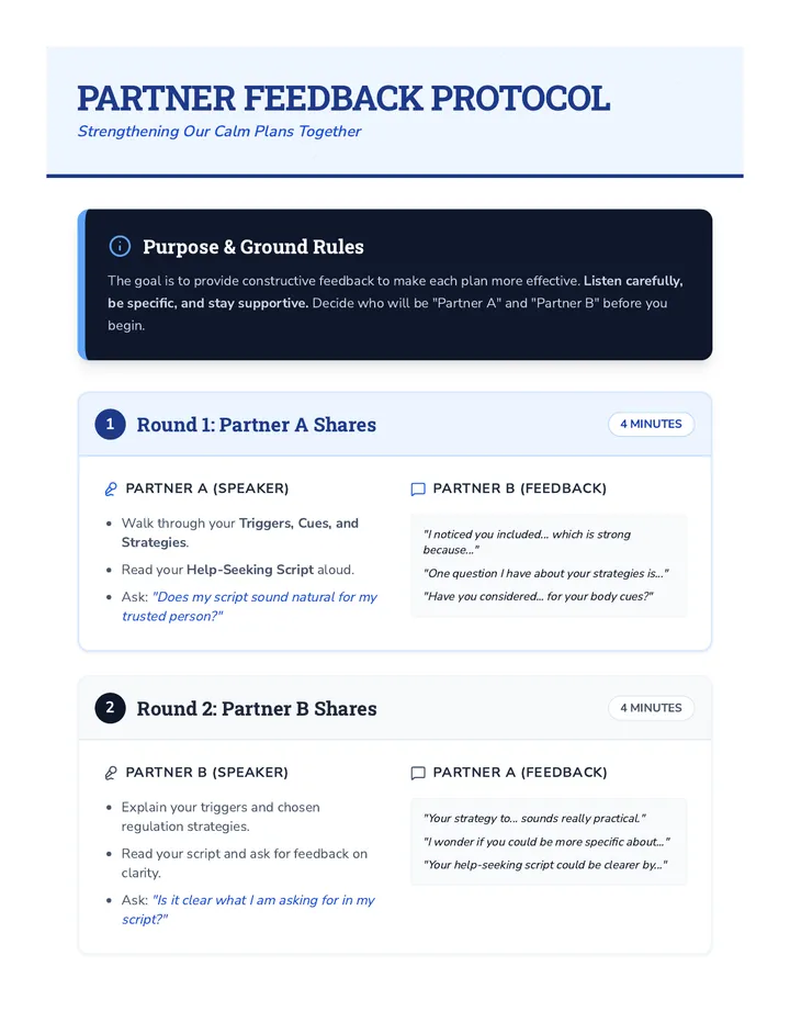 Partner Feedback Protocol Discussion Guide