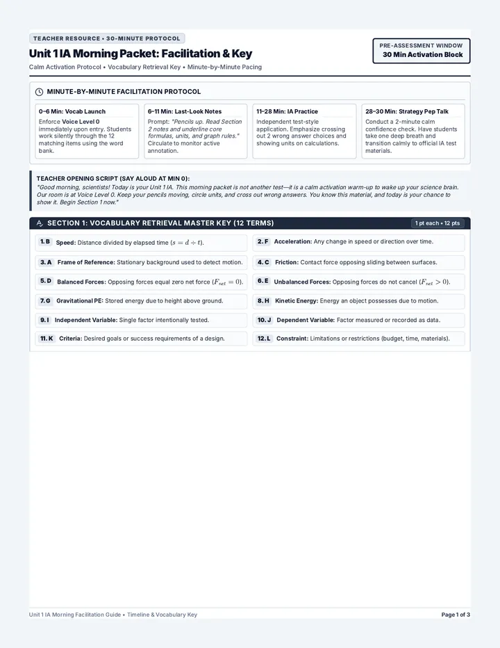 IA Morning Facilitation Guide