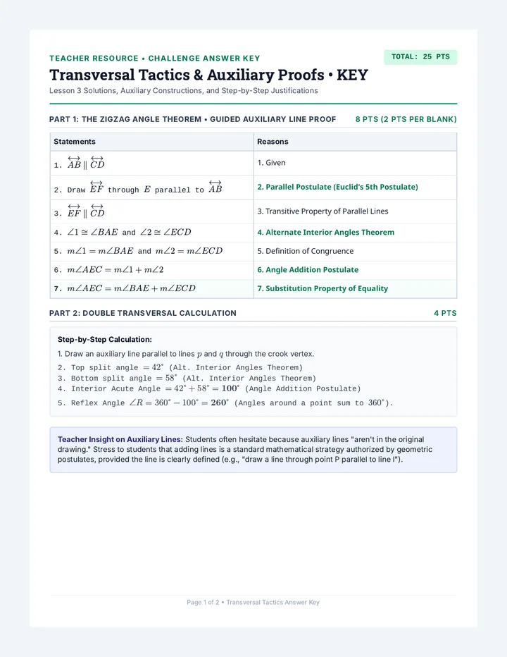 Transversal Tactics Answer Key