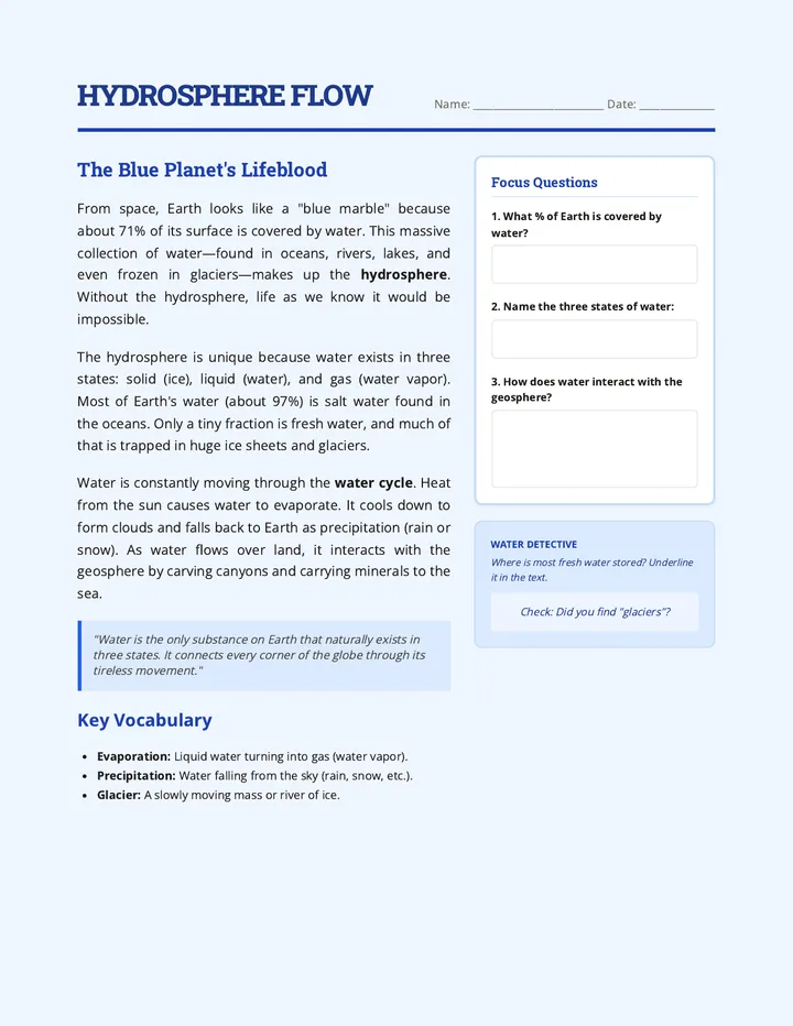 Hydrosphere Flow Passage