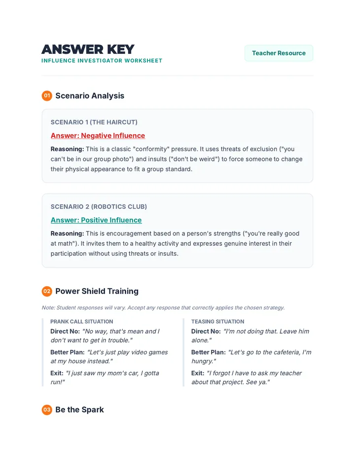 Influence Investigator Answer Key