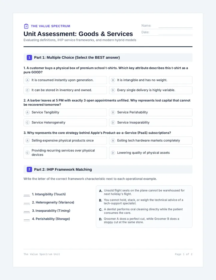 Value Spectrum Quiz