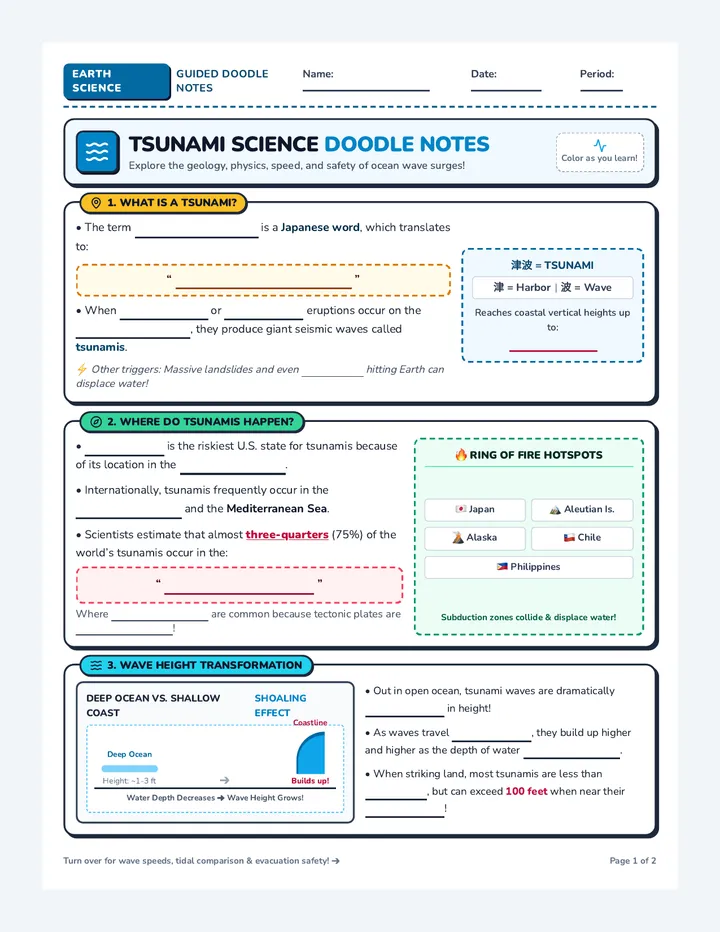 Tsunami Surge Doodle Notes