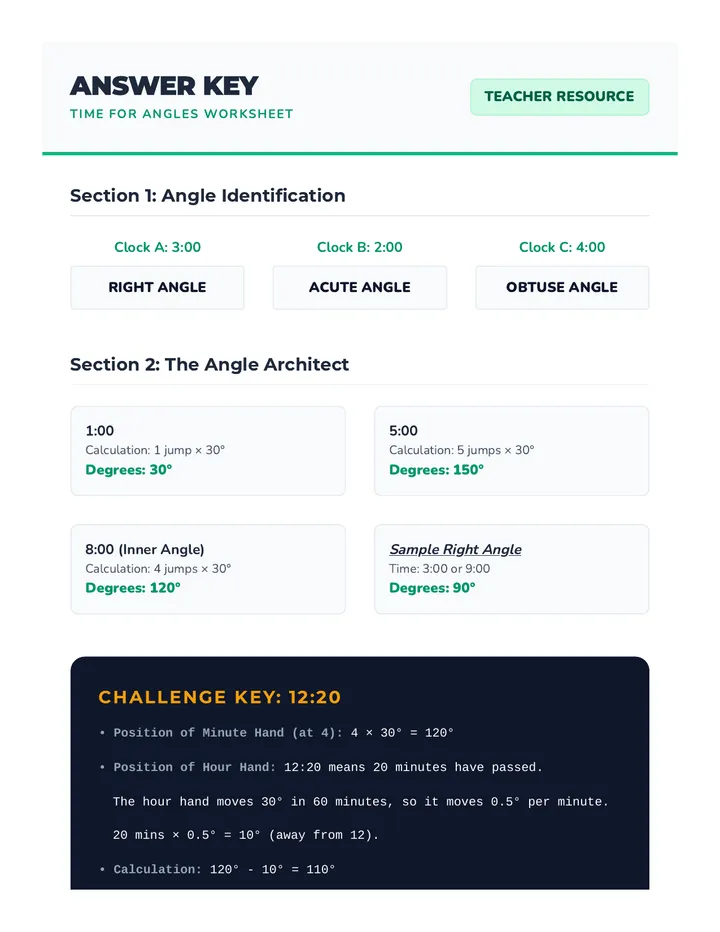 Time for Angles Answer Key
