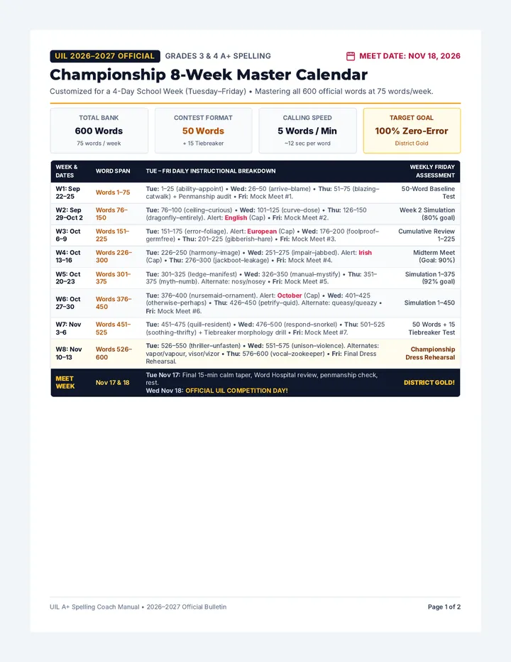 Championship Blueprint Teacher Guide