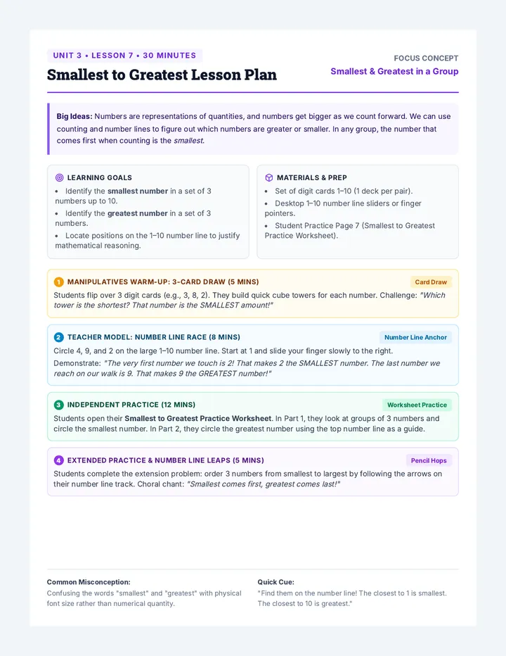 Smallest Greatest Lesson Plan