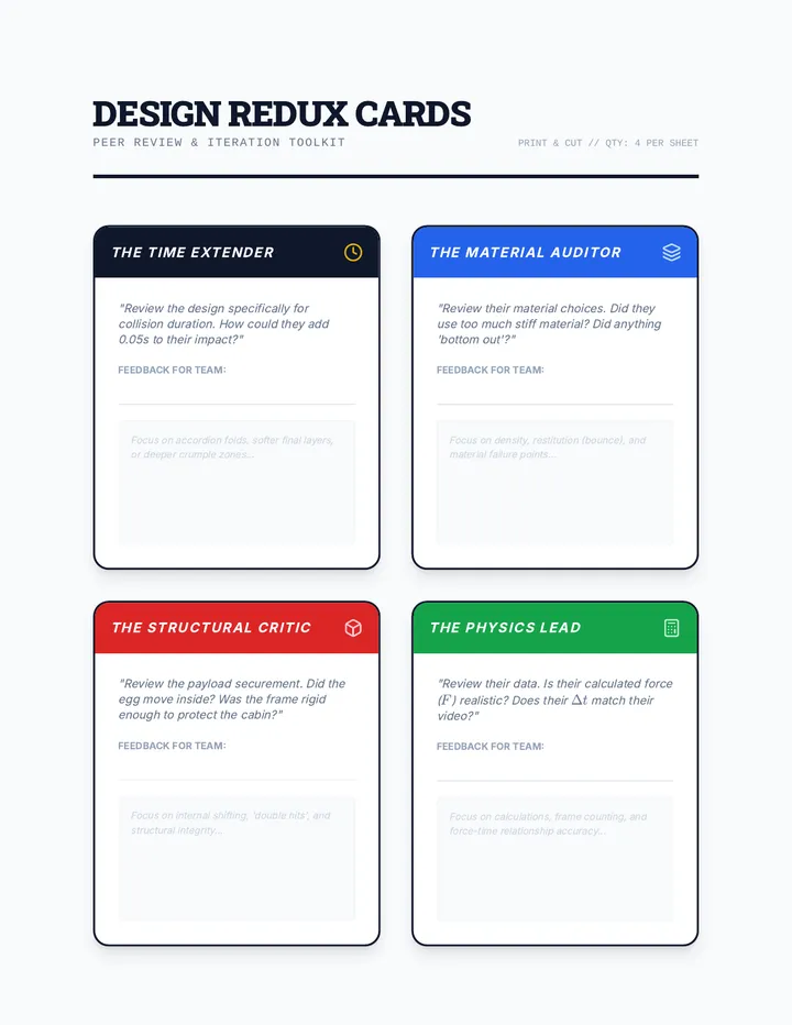 Design Redux Cards