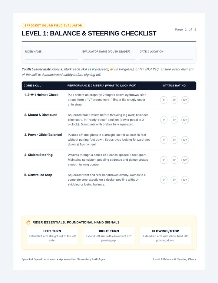 Pedal Power Skill Checklists