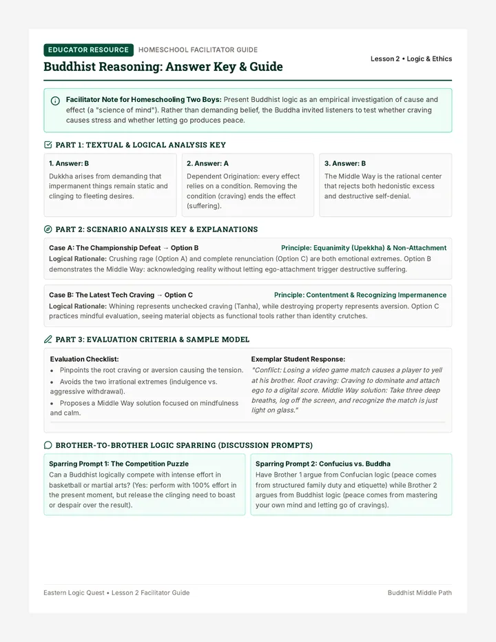 Buddhist Reasoning Facilitator Guide