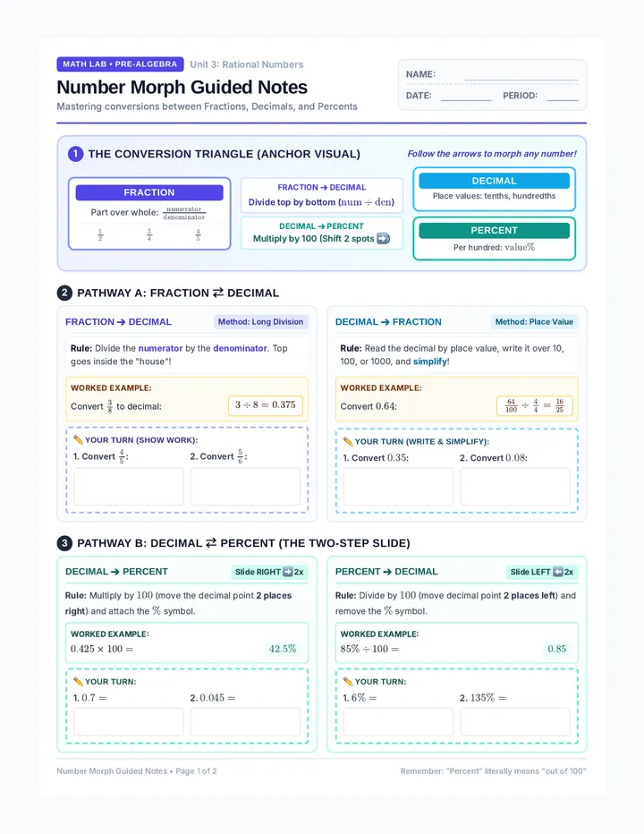 Number Morph Guided Notes