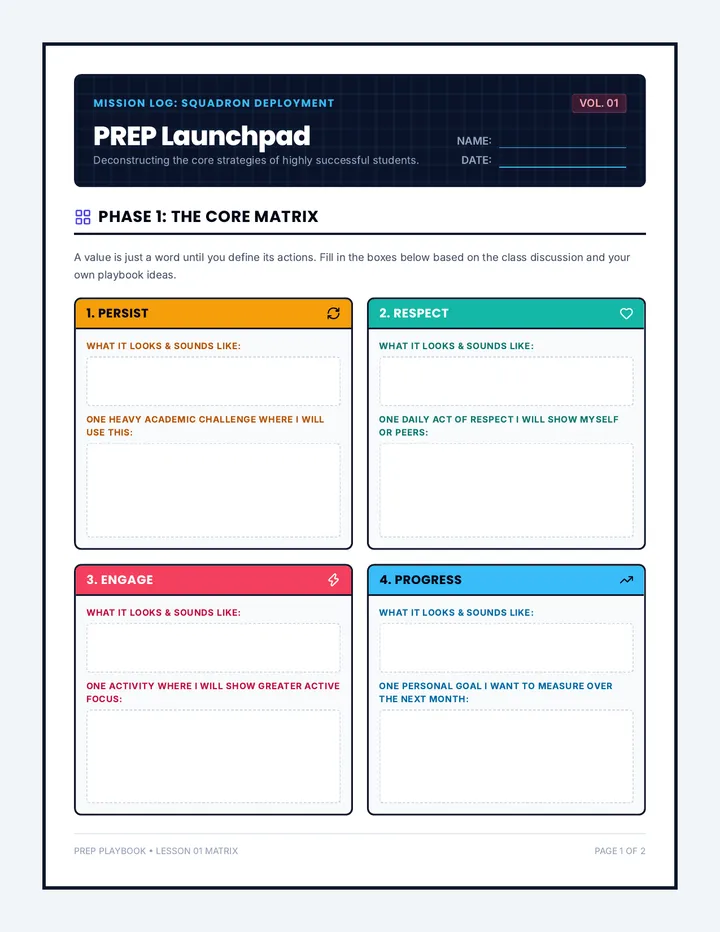 PREP Launchpad Playbook