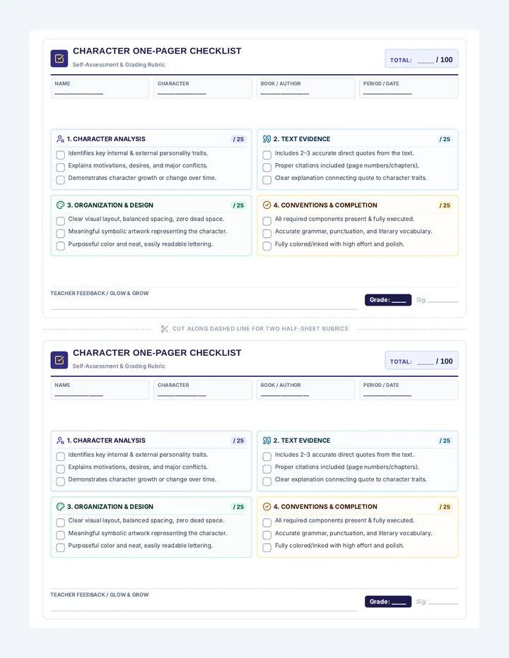 Character One Pager Checklist