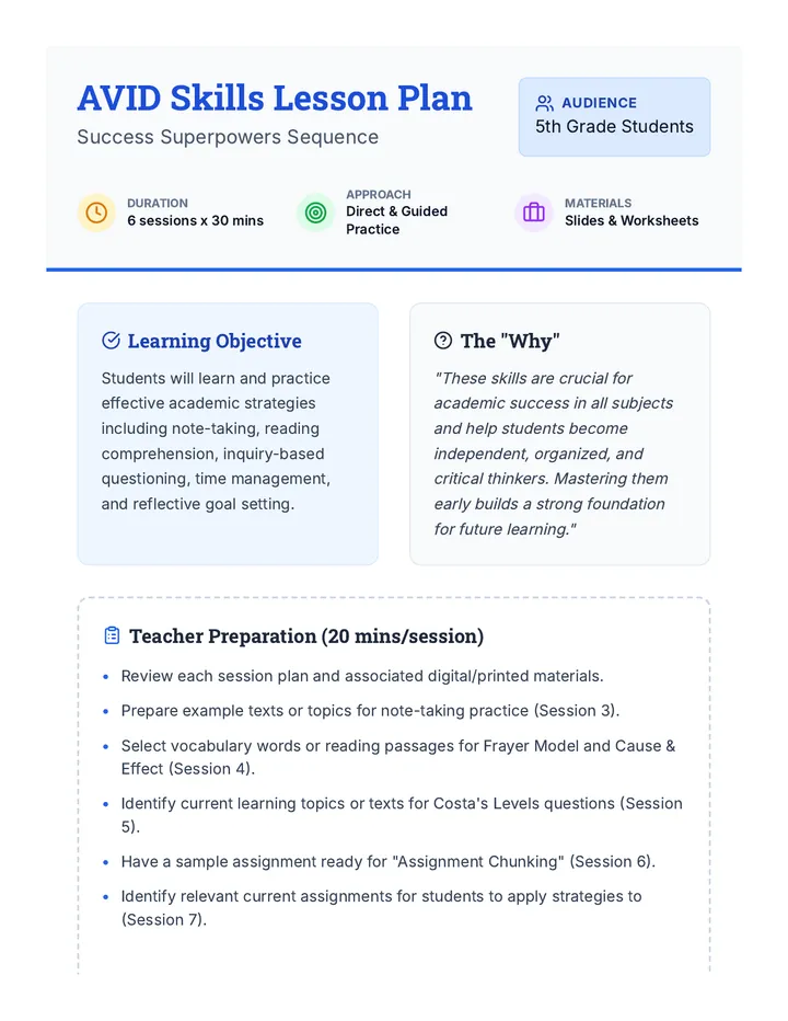 AVID Skills Lesson Plan