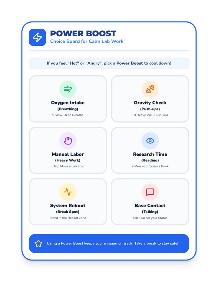 Power Boost Choice Board