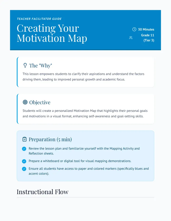 Motivation Map Facilitator Guide
