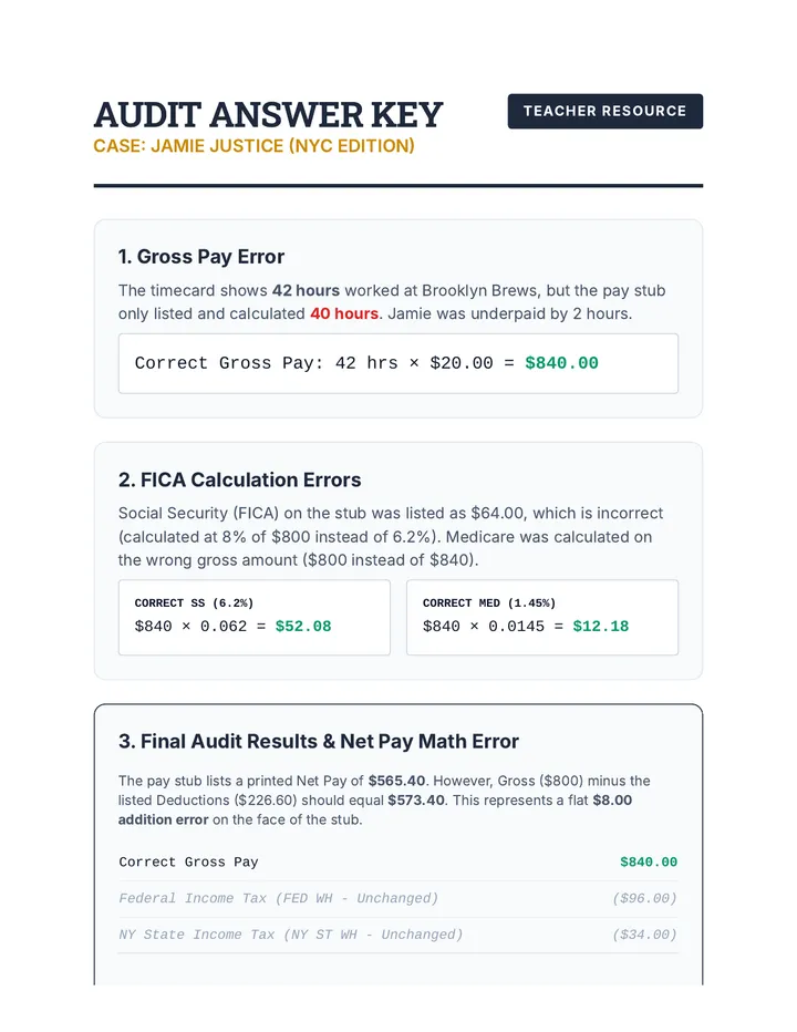 Paycheck Audit Answer Key