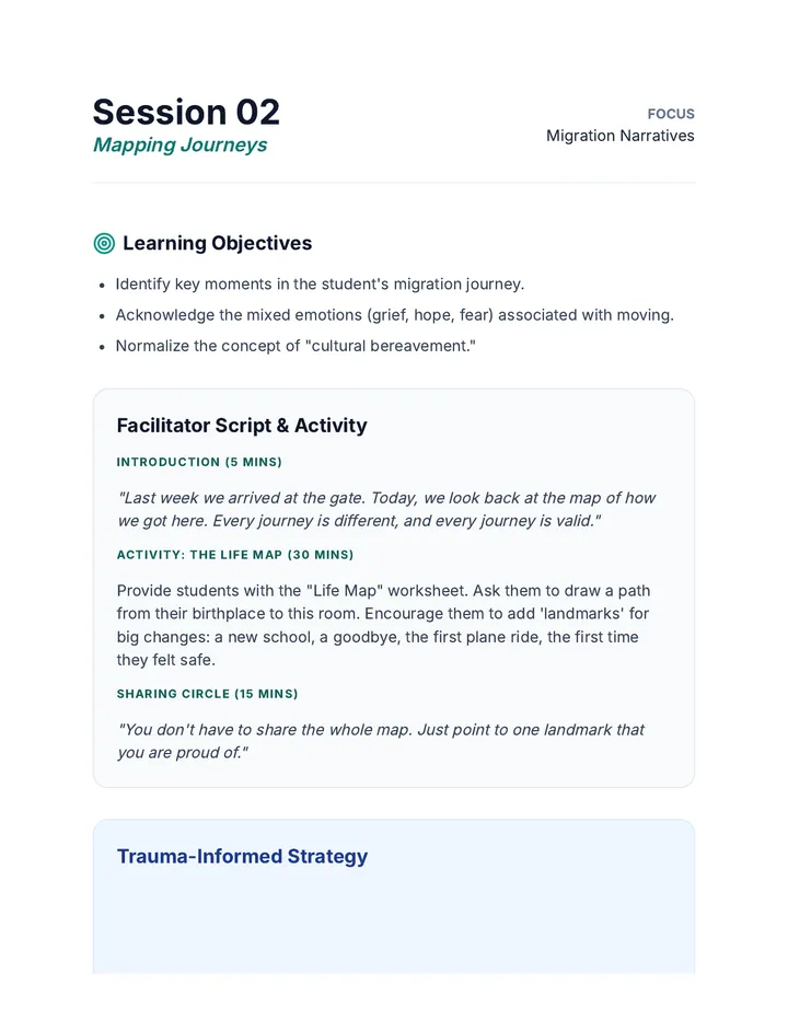 Mapping Journeys Facilitator Guide