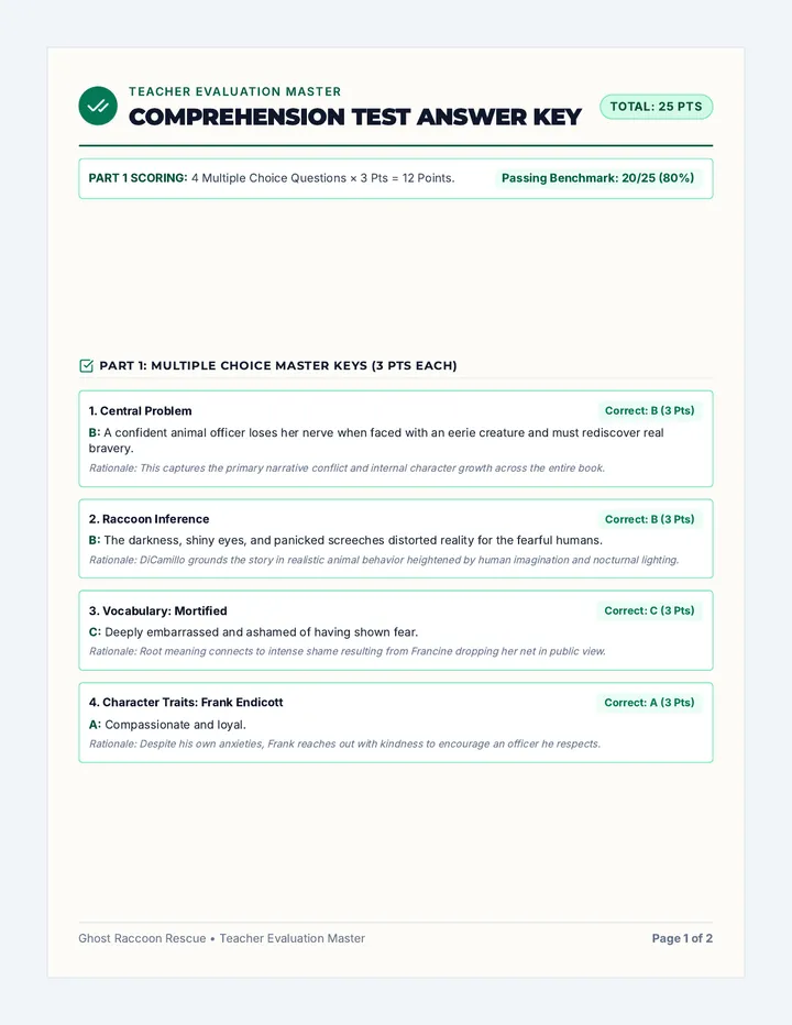 Deckawoo Comprehension Answer Key