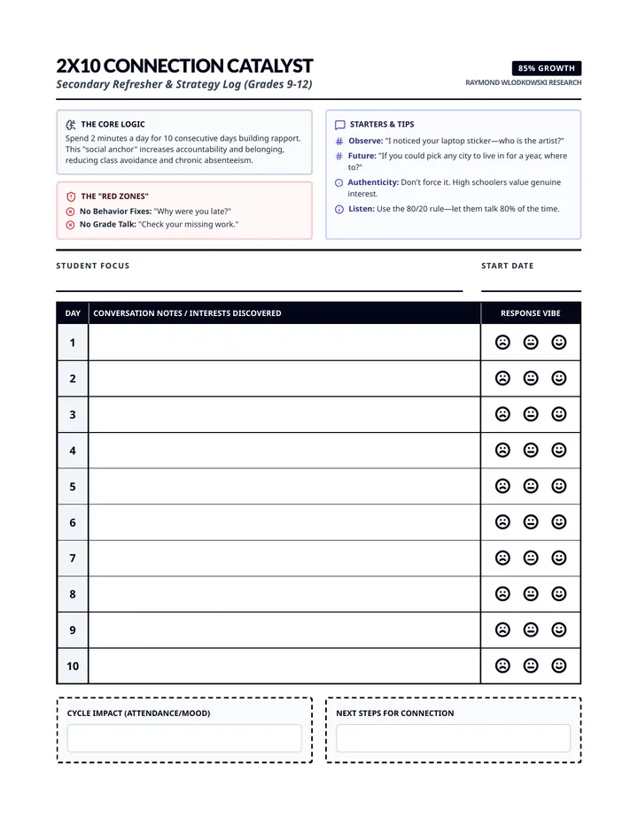 Connection Catalyst Strategy Sheet One Page Final