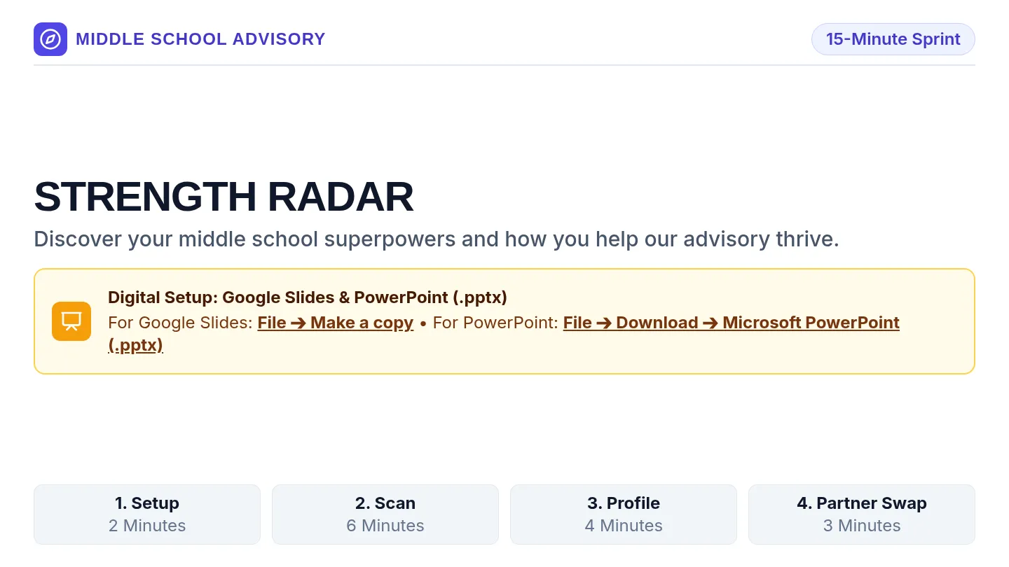 Strength Radar Slides