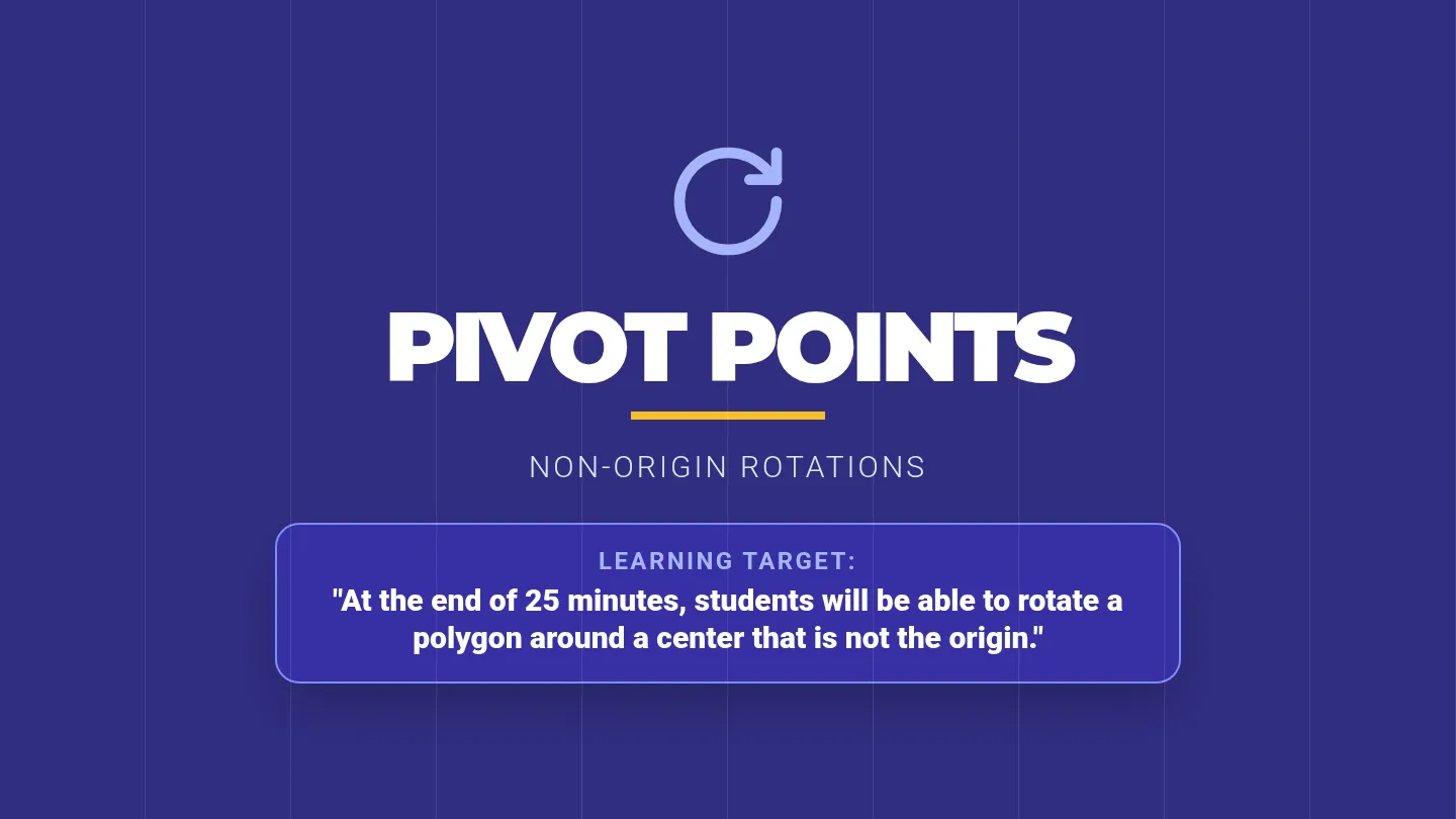 Pivot Points Slides