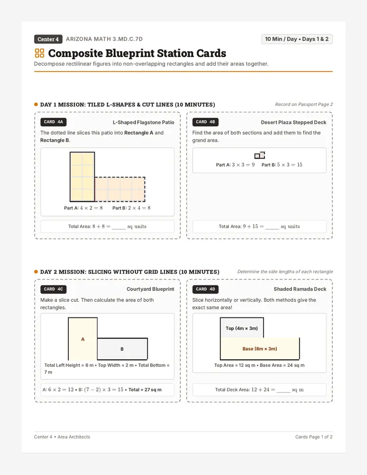 Composite Blueprint Station Cards