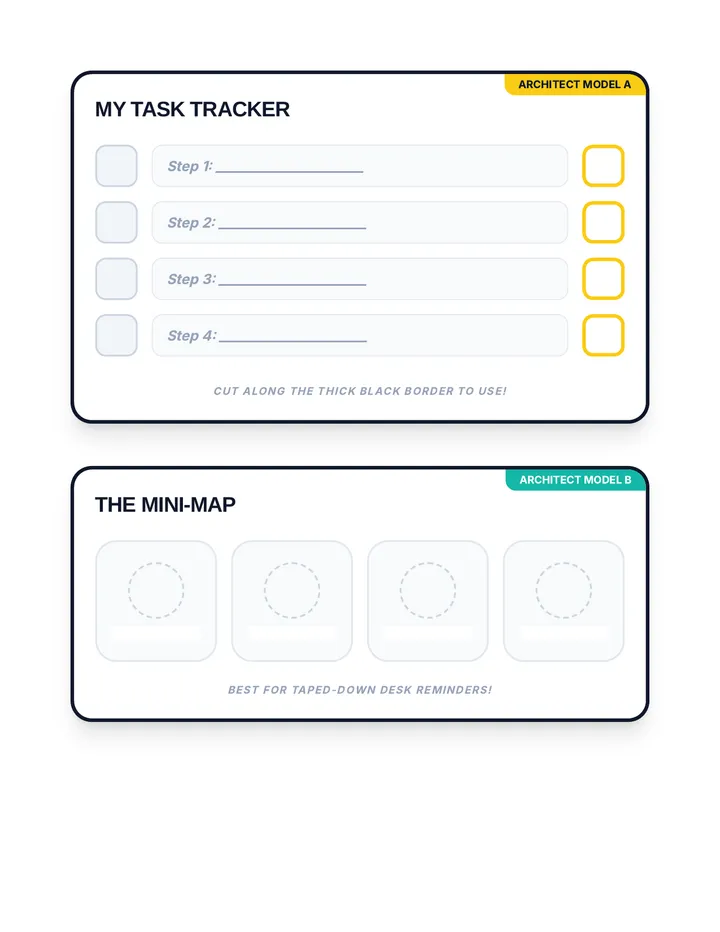 Checklist Final Templates