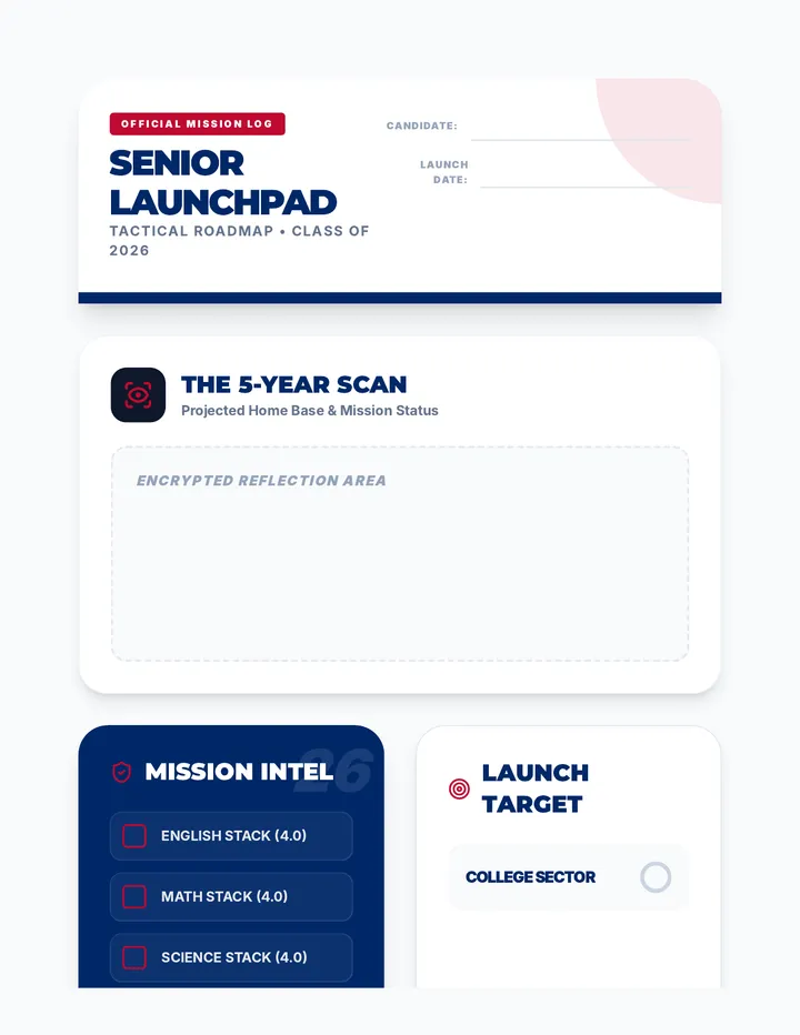 Senior Readiness Roadmap Worksheet