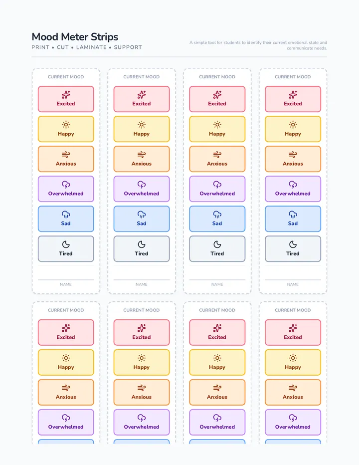 Mood Meter Strips Document