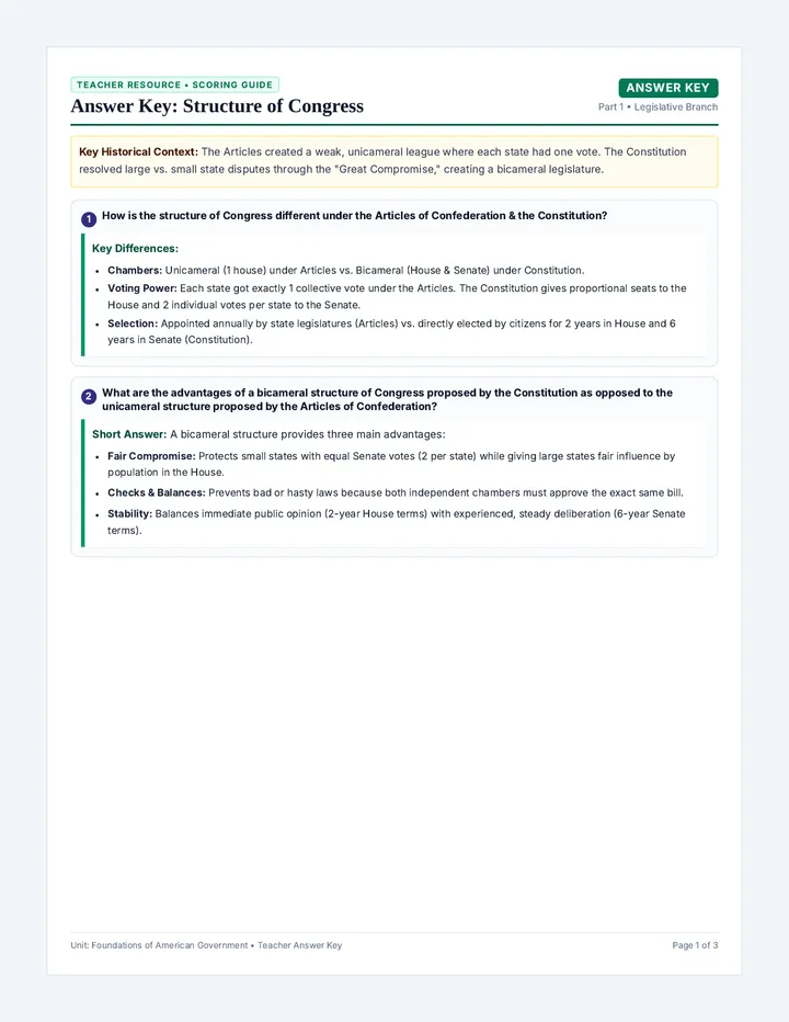 Charter Showdown Answer Key