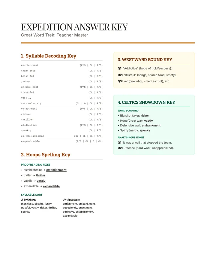 Word Trek Answer Key