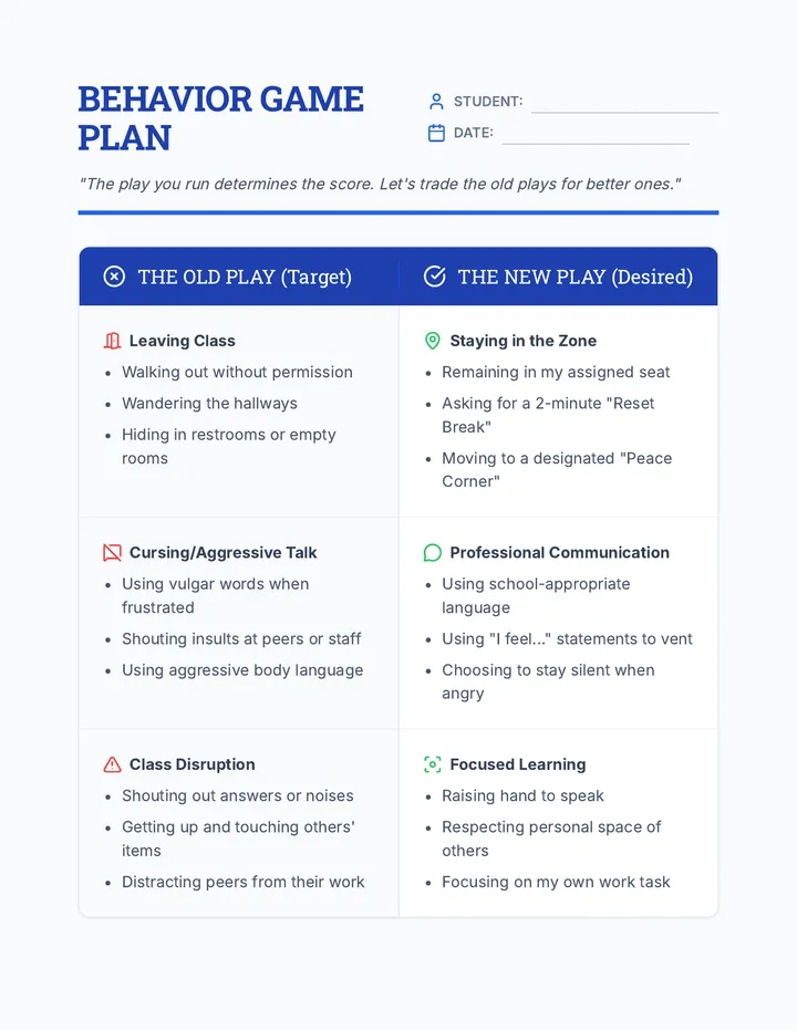 Behavior Game Plan Worksheet