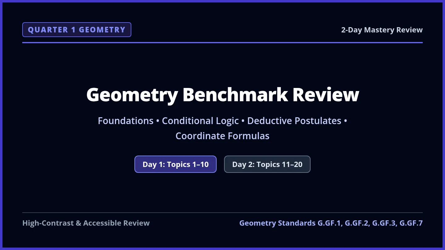 Benchmark Review Slides