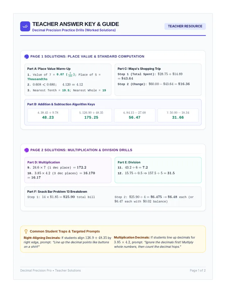 Decimal Operations Teacher Guide