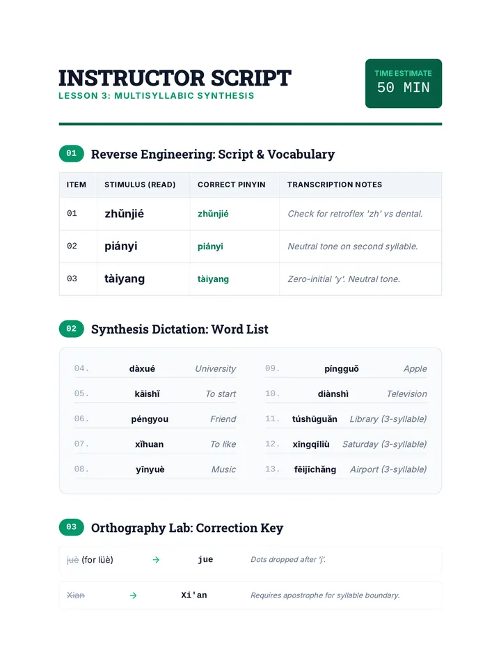 Multisyllabic Word Teacher Guide