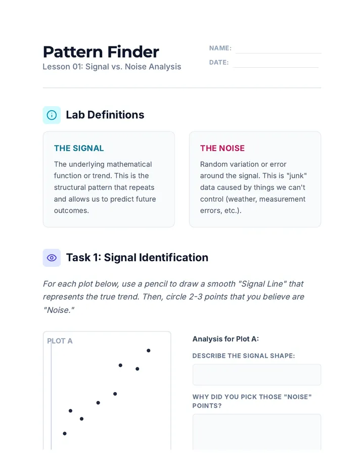Pattern Finder Worksheet