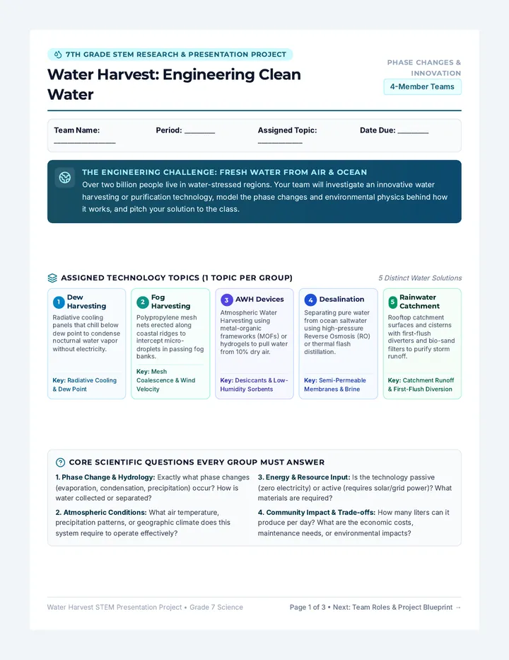 Water Harvest Project Guide