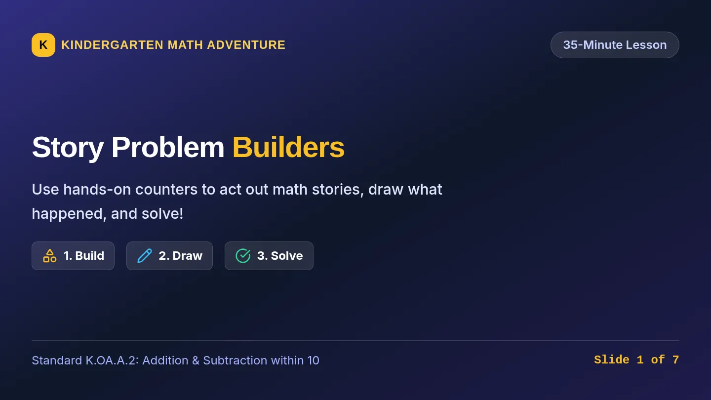 Story Problem Builders Slides